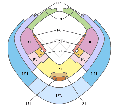seat（Japan Game , Final）